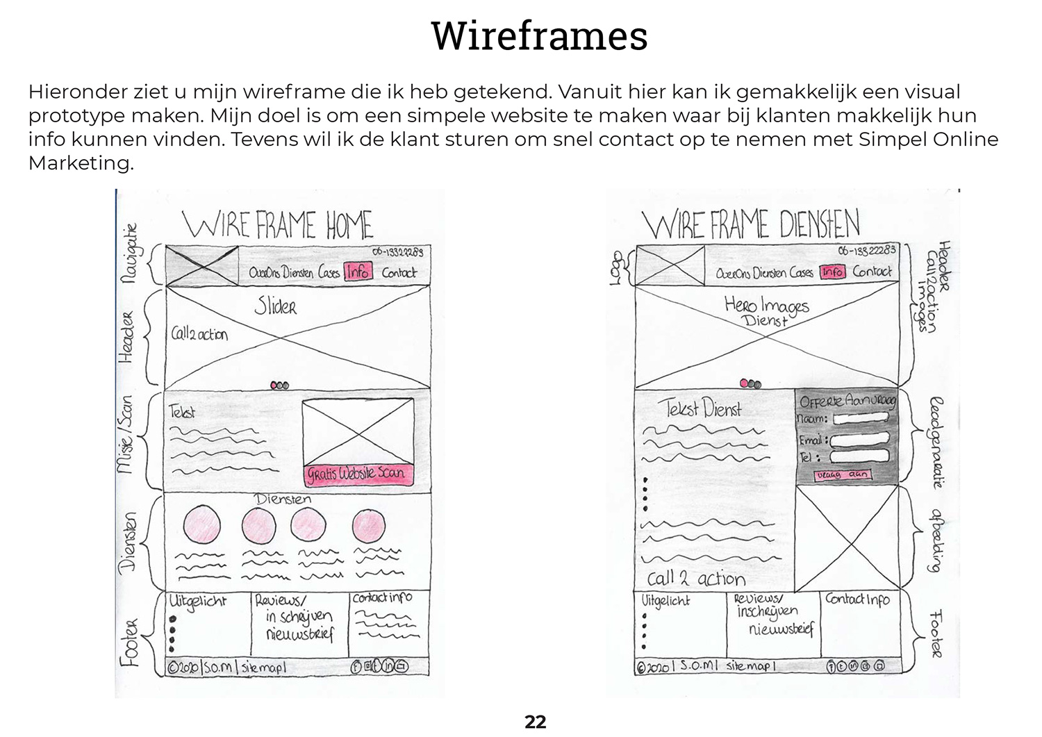 manuela's simpel visual