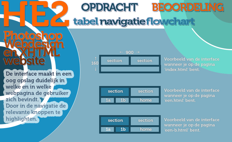 sanna's he2 xhtml cover